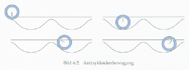 GeschichteDerAntizykloiden_13.gif