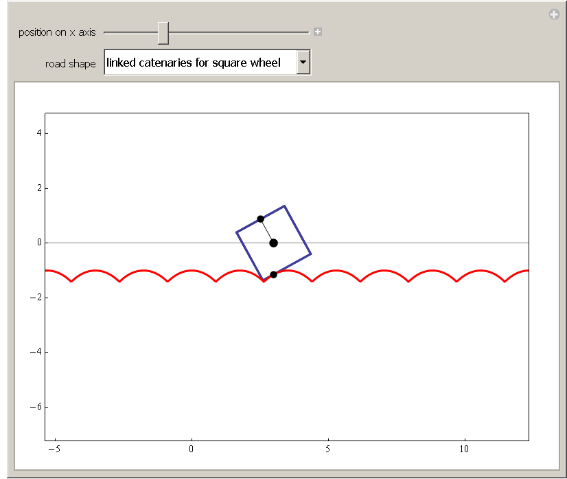 GeschichteDerAntizykloiden_44.gif