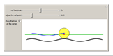 http://demonstrations.wolfram.com/AnticycloidCurvesIARollingCircle/HTMLImages/index.en/thumbnail_1.gif