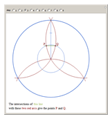 http://demonstrations.wolfram.com/AlbrechtDurersNonagonOf1525/HTMLImages/index.en/thumbnail_1.gif