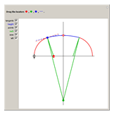 http://demonstrations.wolfram.com/ThreeCenteredArchIIGeometricConstruction/HTMLImages/index.en/thumbnail_1.gif