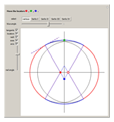 http://demonstrations.wolfram.com/SerliosOvals/HTMLImages/index.en/thumbnail_1.gif