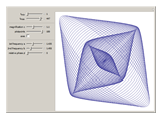 http://demonstrations.wolfram.com/Damped2DLissajousFigures/HTMLImages/index.en/thumbnail_1.gif