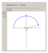 http://demonstrations.wolfram.com/ThreeCenteredArchIDrawingWithAStringAndThreeNails/HTMLImages/index.en/thumbnail_2.gif