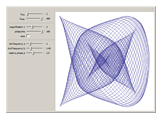 http://demonstrations.wolfram.com/Damped2DLissajousFigures/HTMLImages/index.en/thumbnail_2.gif