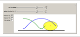 http://demonstrations.wolfram.com/AnticycloidCurvesIIARollingEllipse/HTMLImages/index.en/thumbnail_2.gif