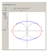 http://demonstrations.wolfram.com/SerliosOvals/HTMLImages/index.en/thumbnail_3.gif