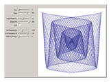 http://demonstrations.wolfram.com/Damped2DLissajousFigures/HTMLImages/index.en/thumbnail_3.gif