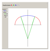 http://demonstrations.wolfram.com/ThreeCenteredArchIIGeometricConstruction/HTMLImages/index.en/thumbnail_3.gif