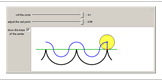 http://demonstrations.wolfram.com/AnticycloidCurvesIARollingCircle/HTMLImages/index.en/thumbnail_3.gif