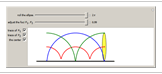 http://demonstrations.wolfram.com/AnticycloidCurvesIIARollingEllipse/HTMLImages/index.en/thumbnail_3.gif