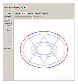 http://demonstrations.wolfram.com/SerliosOvals/HTMLImages/index.en/thumbnail_5.gif